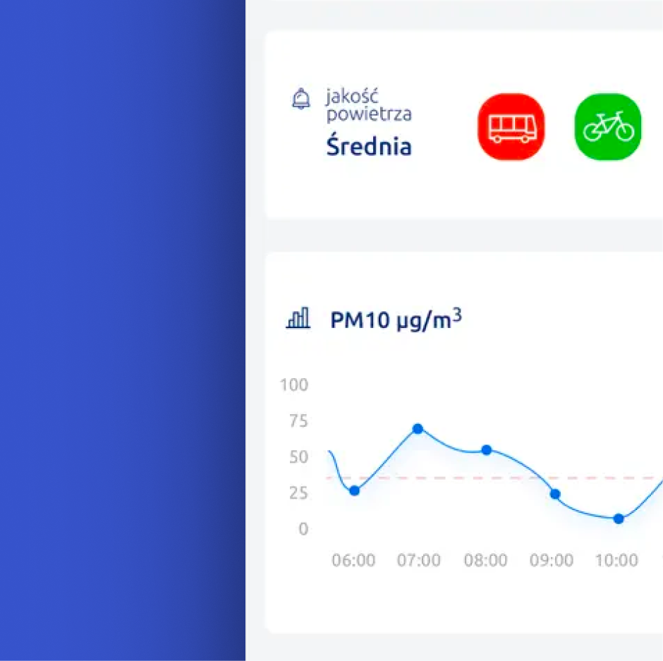 Grafika przedstawiająca część ekranu aplikacji mobilnej Powietrze Kraków 2.0