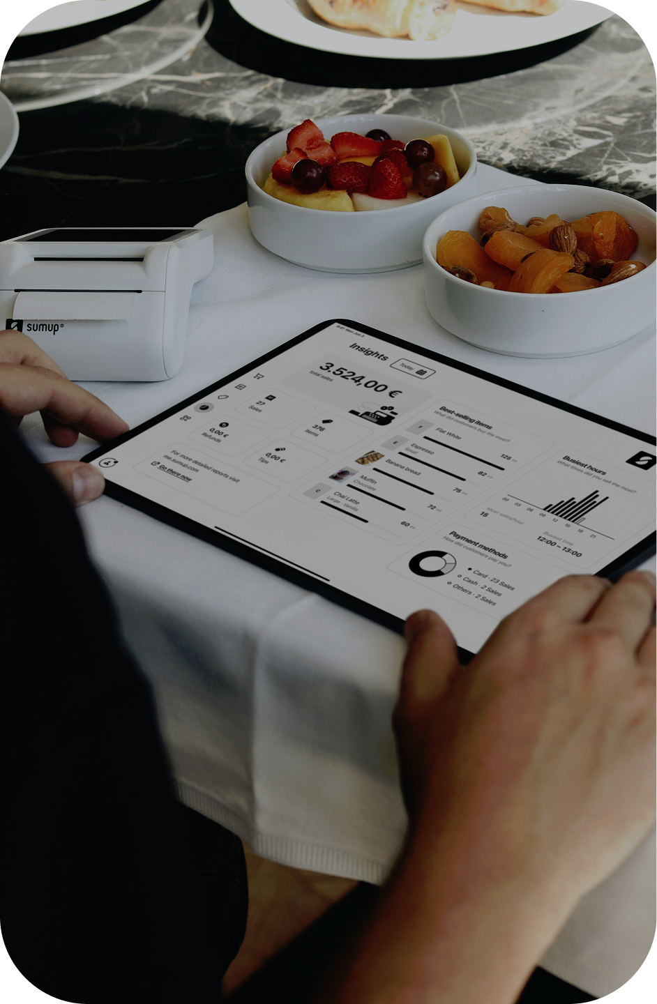 Tablet leżący na stole. Na jego ekranie widać panel analityczny. Na stole znajdują się miski z jedzeniem oraz kasa płatnicza.