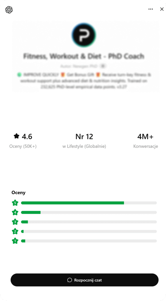 Szczegóły profilu czatbota "Fitness, Workout & Diet - PhD Coach". Widoczne oceny (gwiazdki), średnia ocena 4.6, pozycja Nr 12 w kategorii Lifestyle oraz liczba 4M+ konwersacji. Poniżej wykres słupkowy rozkładu ocen.