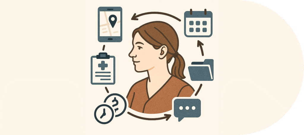 Opiekun terenowy z ikonami harmonogramu wizyt, GPS oraz dokumentacji opiekuńczej.